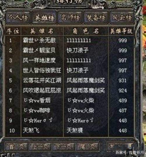 探秘《飞舞传奇》私服：开启你的传奇之旅-缩略图